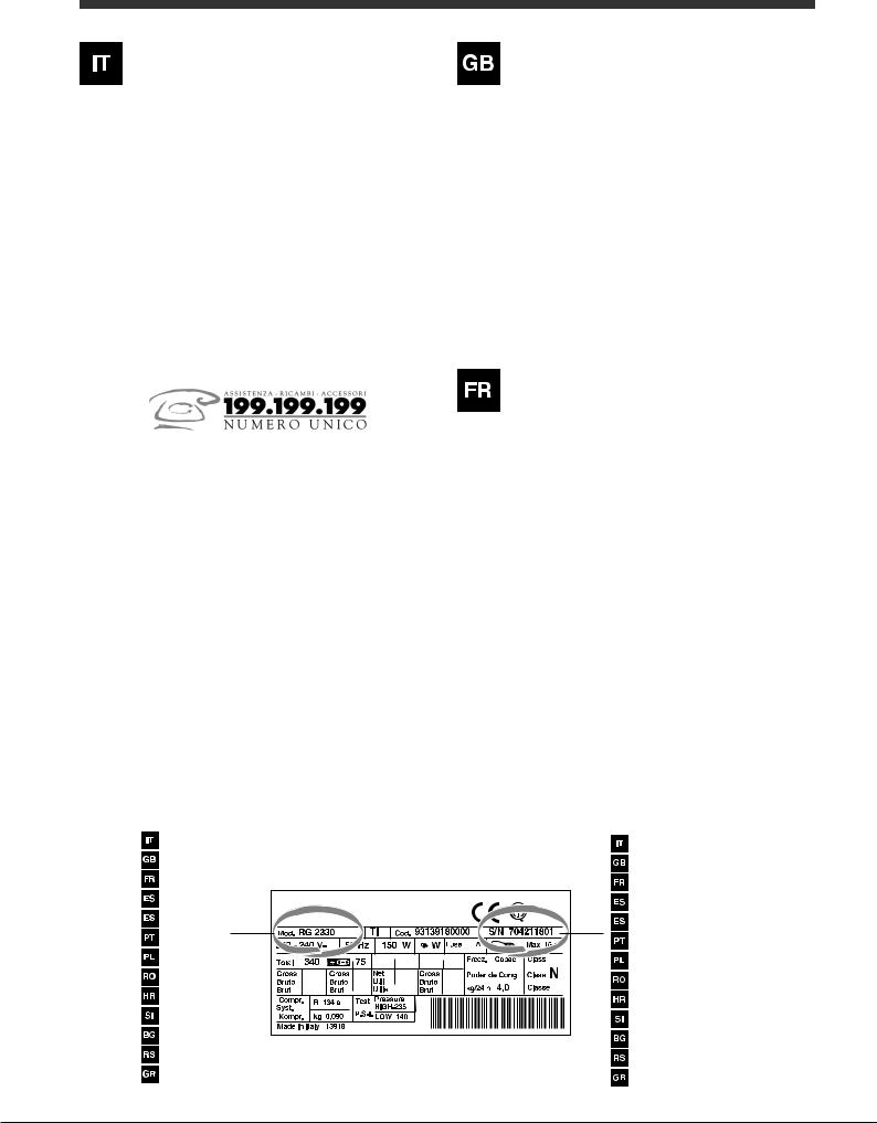 Indesit TIAA 10SI, TIAA12.1, TIAA12VX.1 User Manual