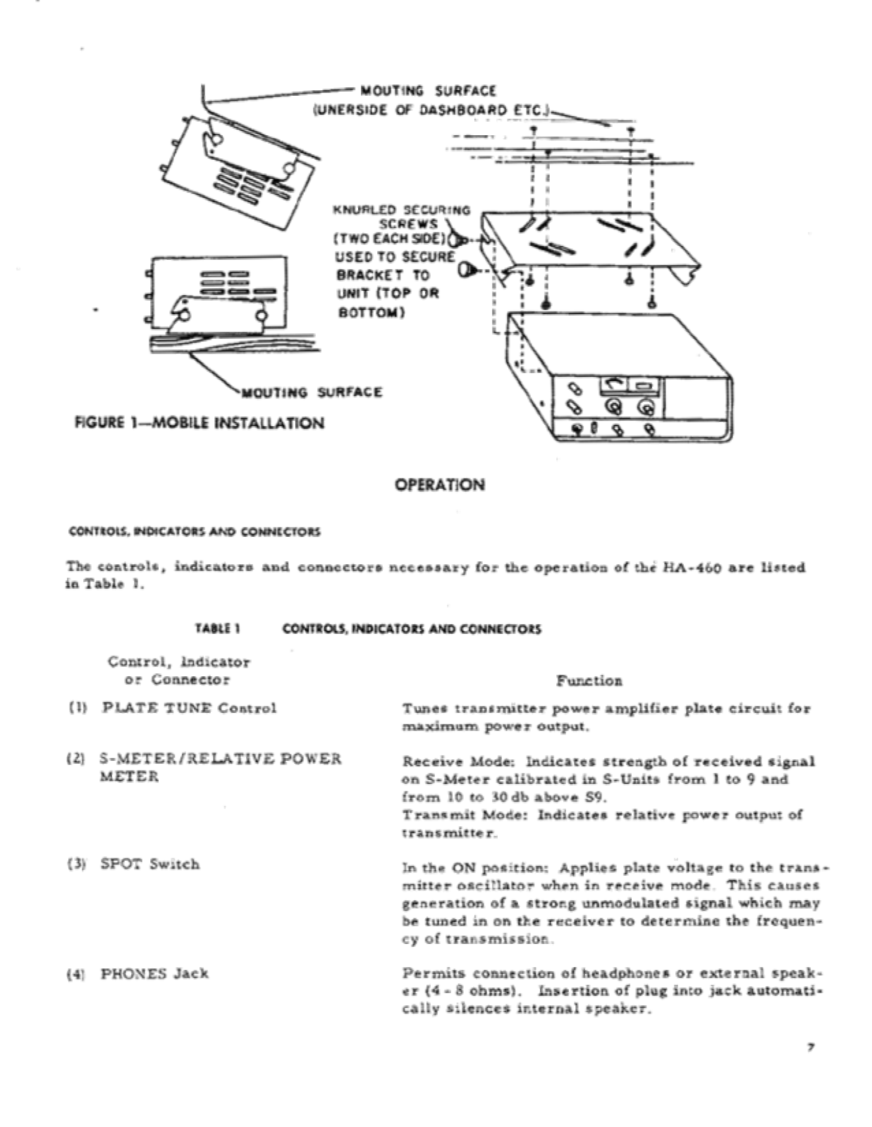 Lafayette HA-460 User Manual (PAGE 05)