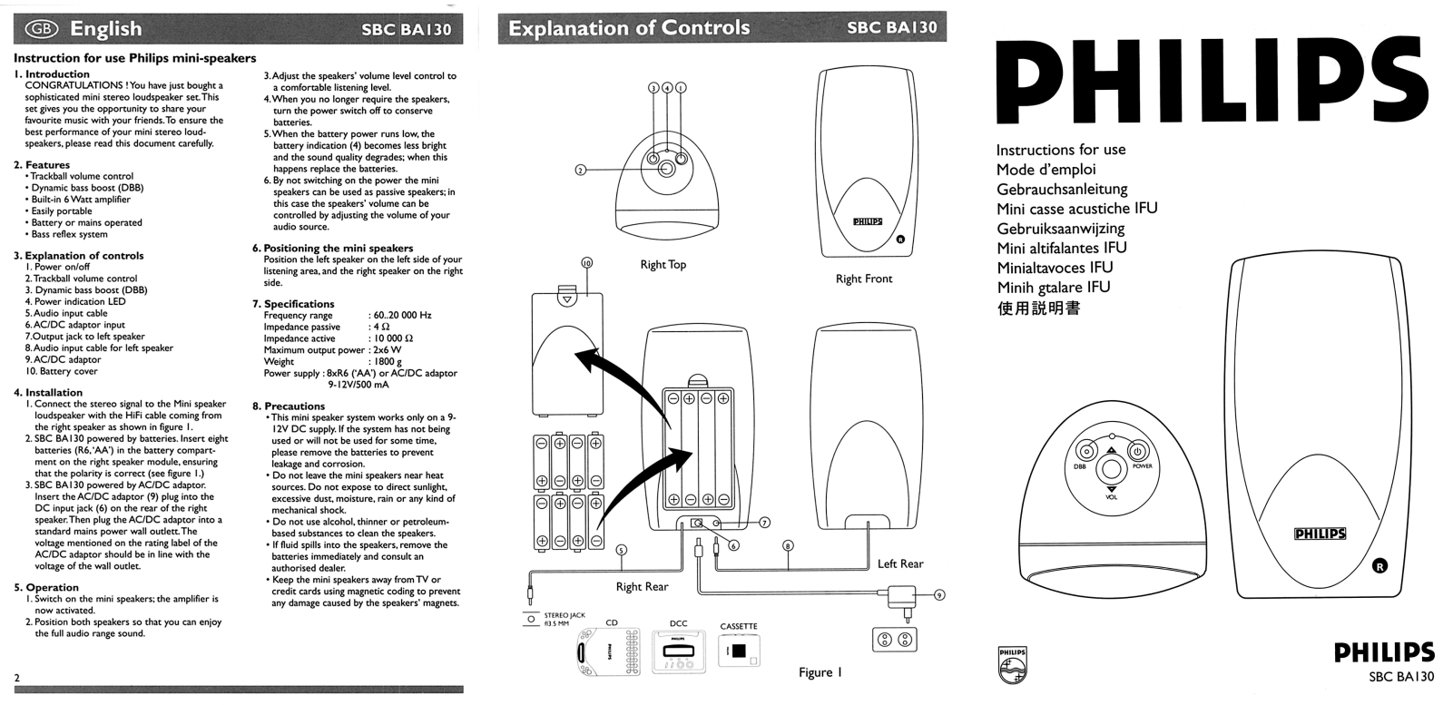 Philips SBCBA130/05, SBCBA130/00 User Manual