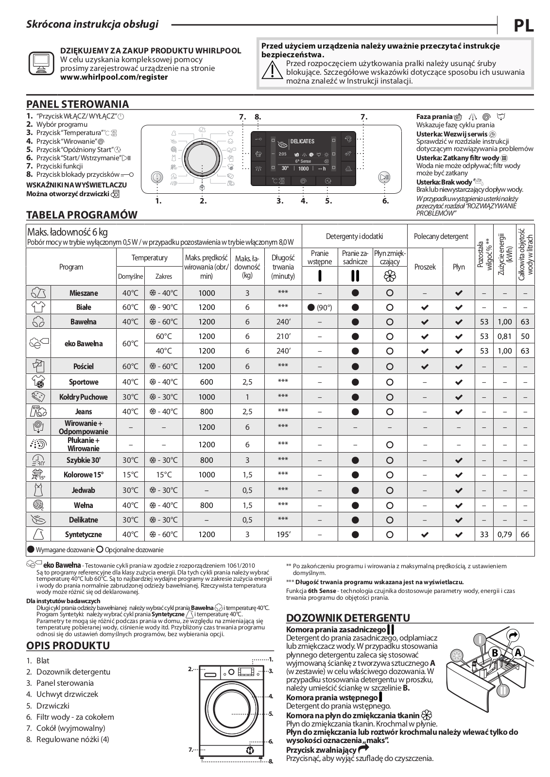 Whirlpool FWSD61253W EU User Manual