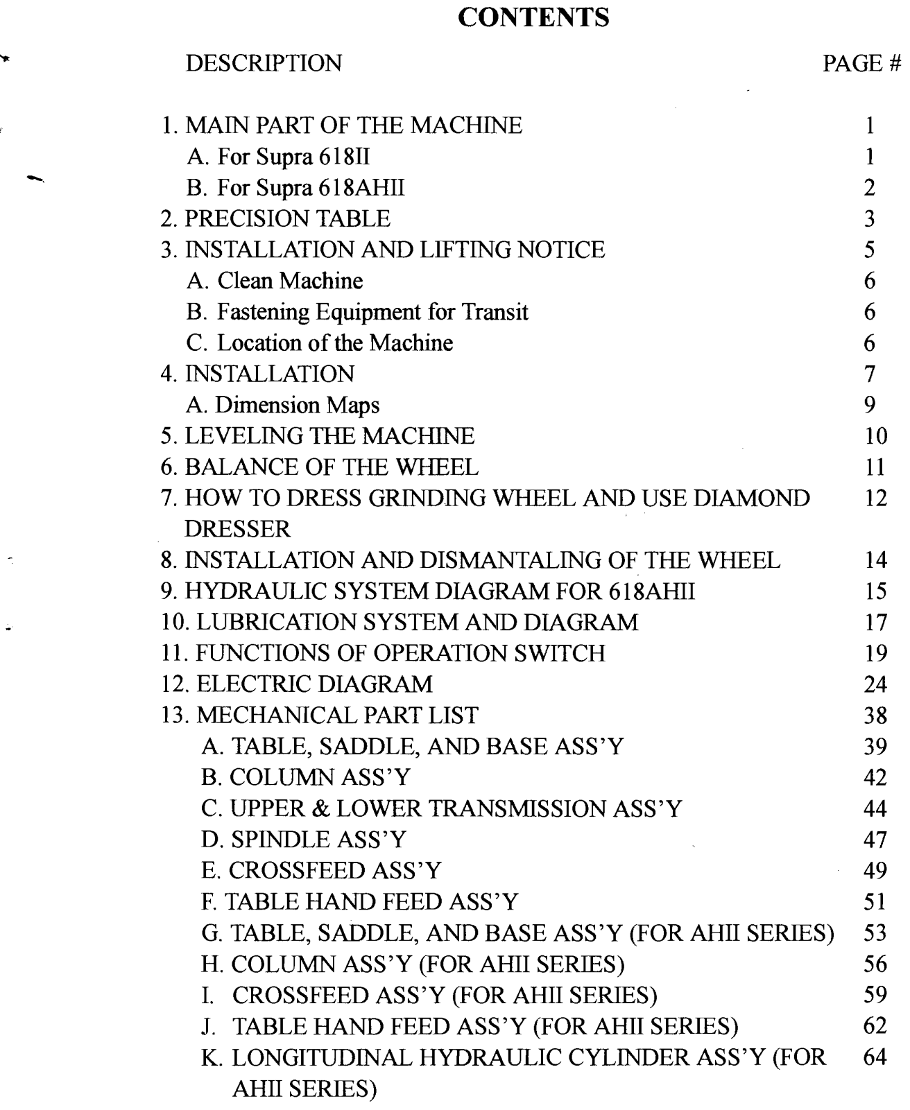 acer SUPRA-618II User Manual