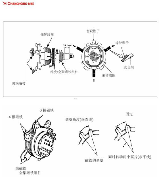 Changhong CHD-8 User Manual