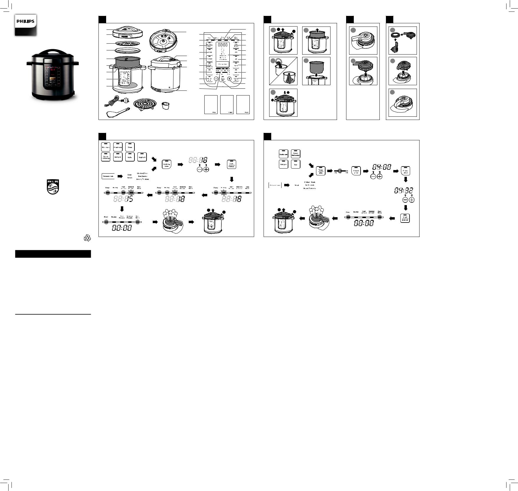 Philips HD2238 User Manual