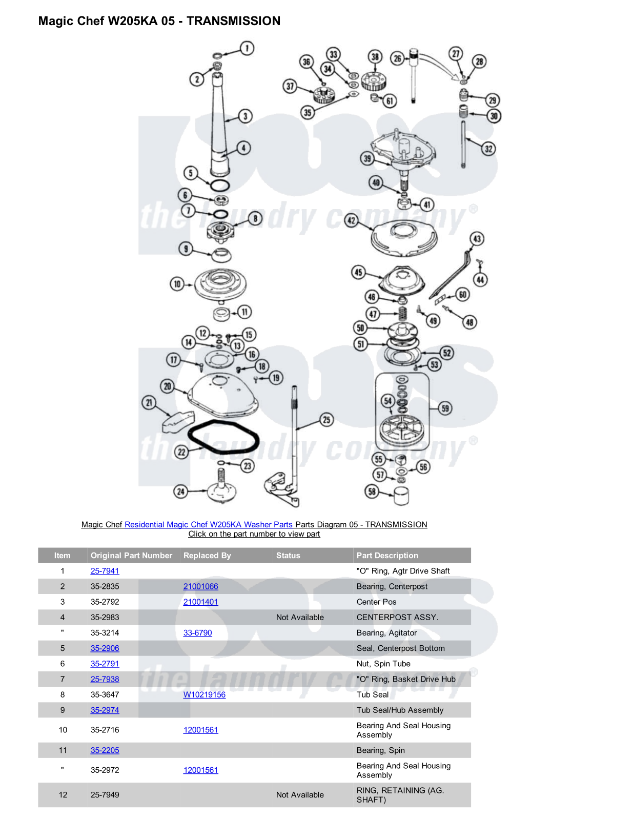 Magic Chef W205KA Parts Diagram