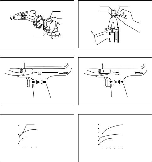 Makita 6915D User Manual