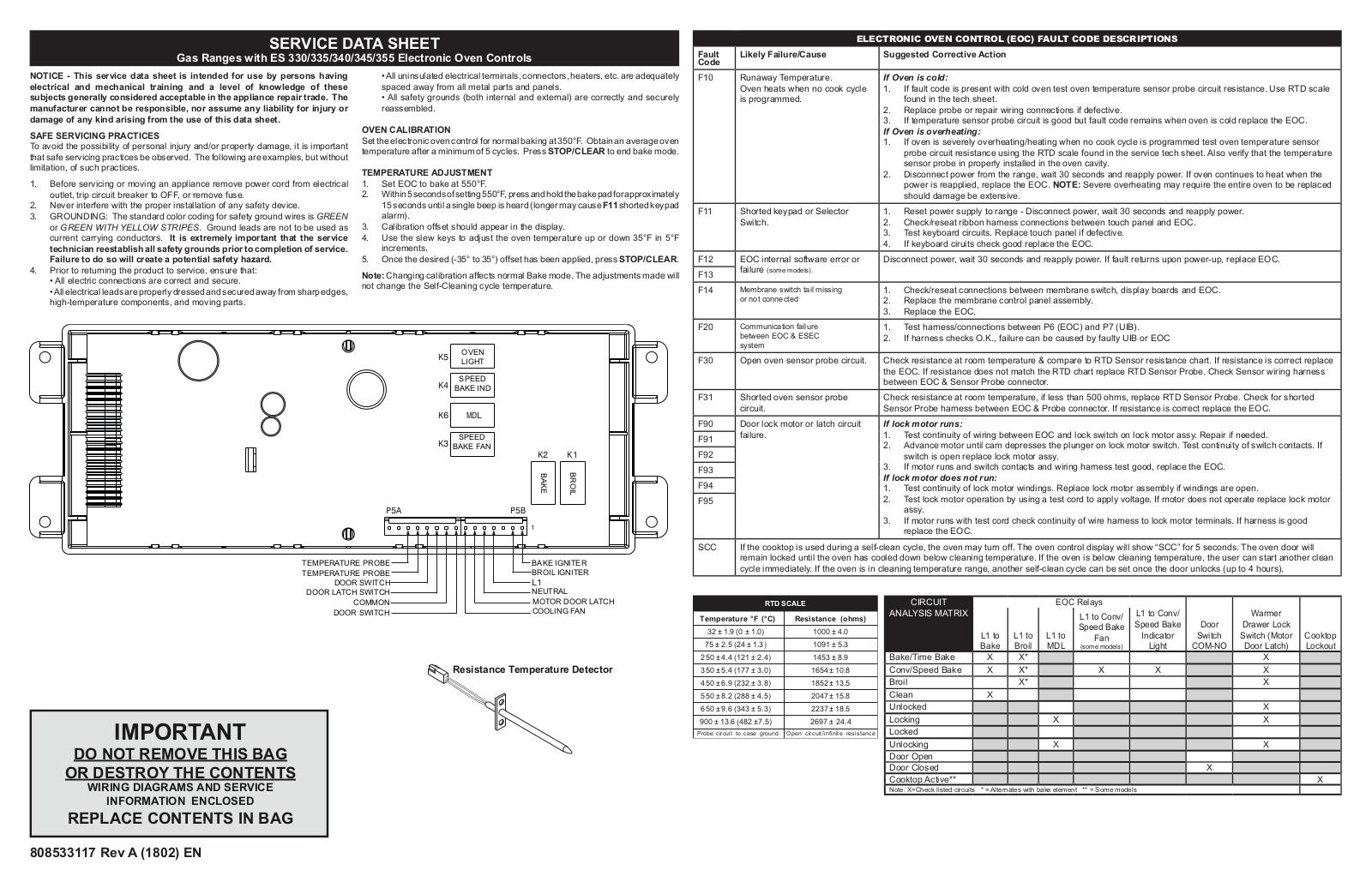 Frigidaire FFGH3054UB, FFGH3054UW Diagram