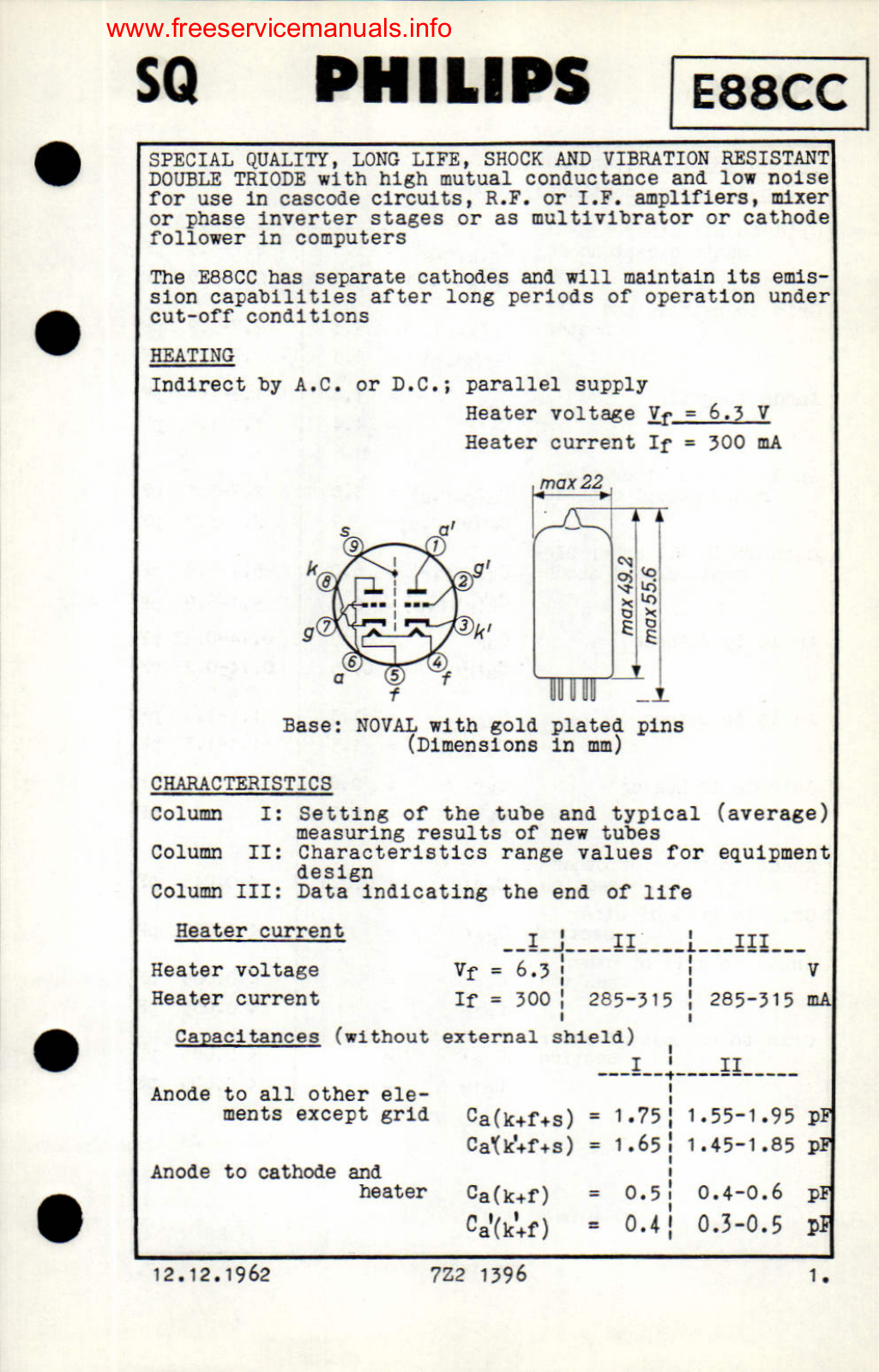 Philips e88cc DATASHEETS