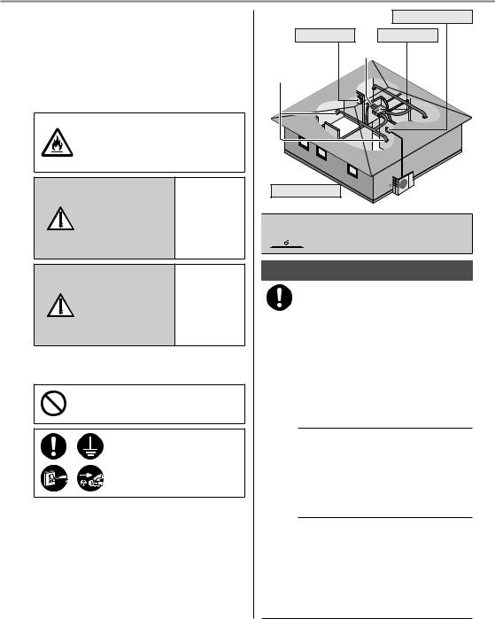 Panasonic CU-2Z50TBE, CU-3Z52TBE, CU-3Z68TBE, CU-4Z68TBE, CU-4Z80TBE Operating Instructions