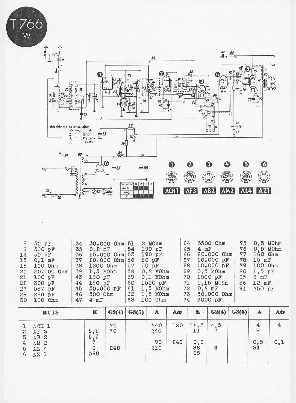 Telefunken 766-W Schematic