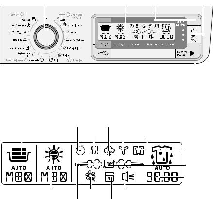 ARTHUR MARTIN ADI96150W User Manual