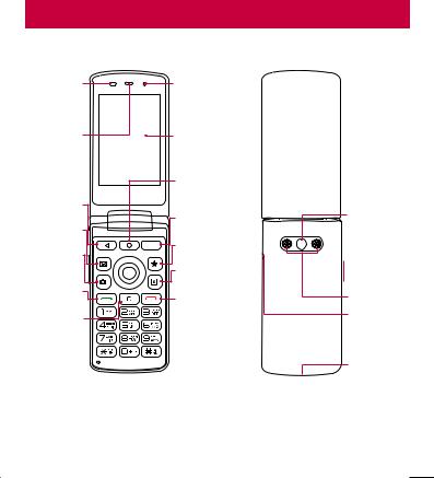 LG LGH410 User guide