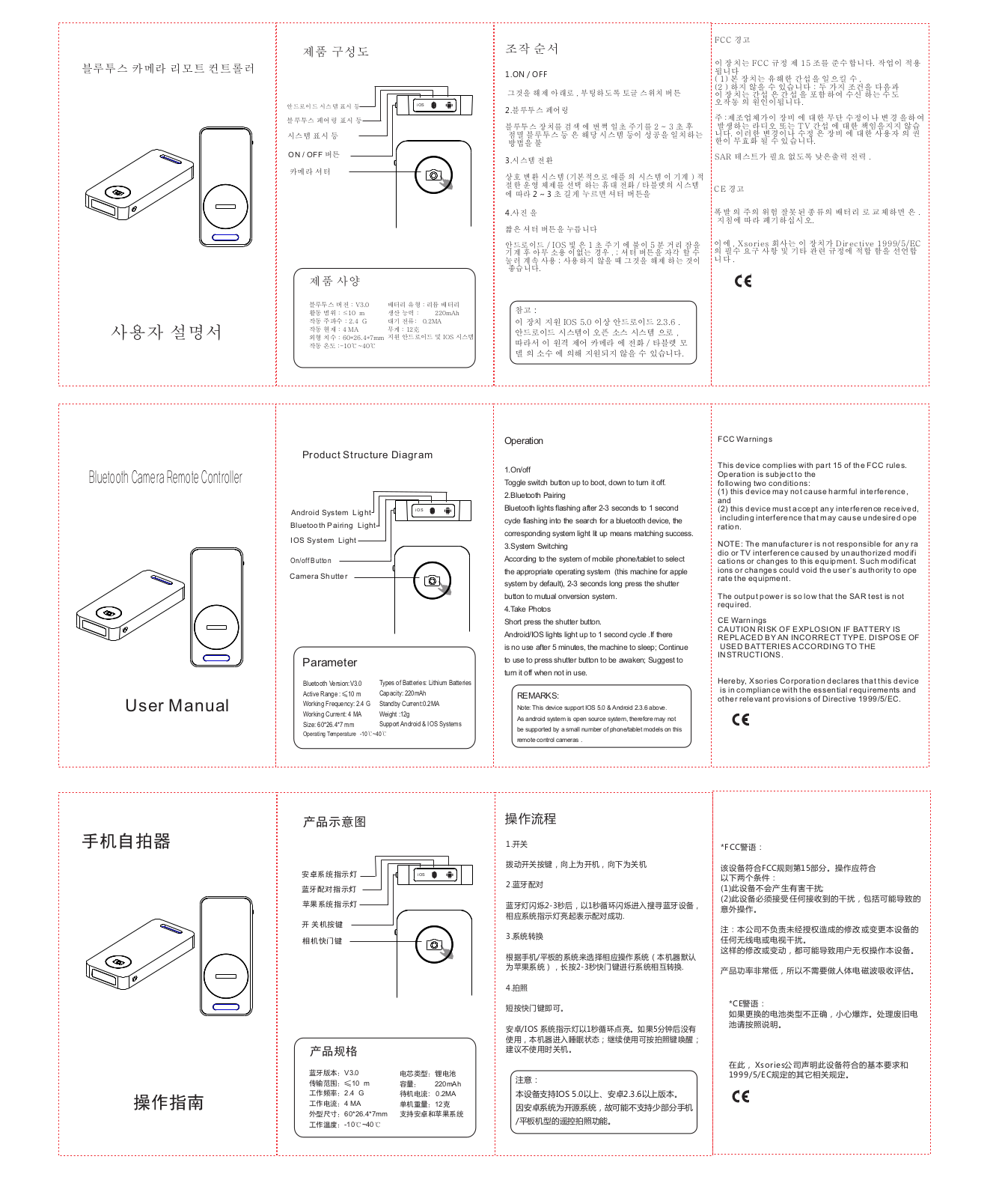 XSories XSMA214 Users Manual