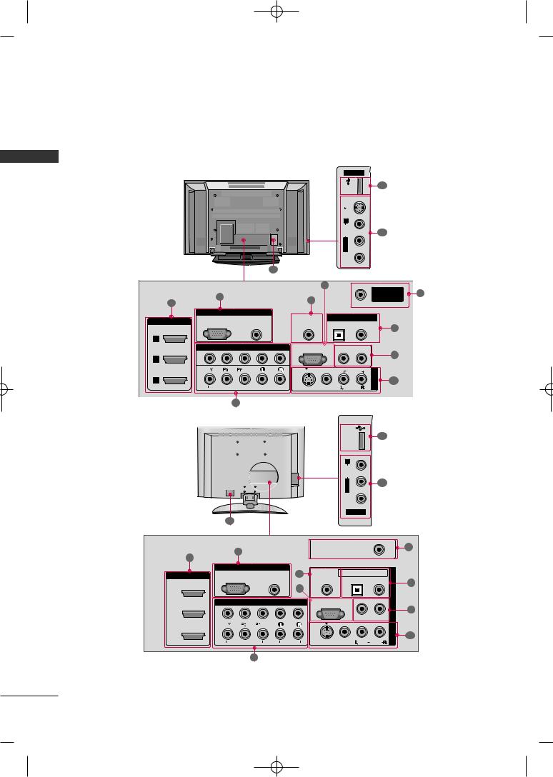 LG 32LB9DE Owner's Manual