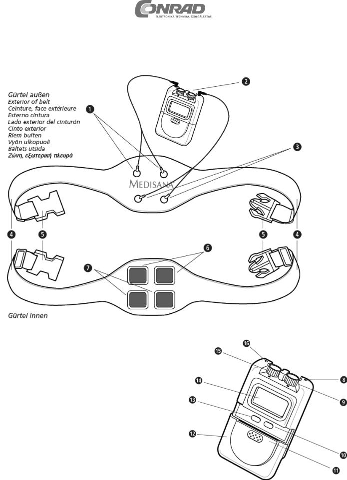 Medisana TDB User guide