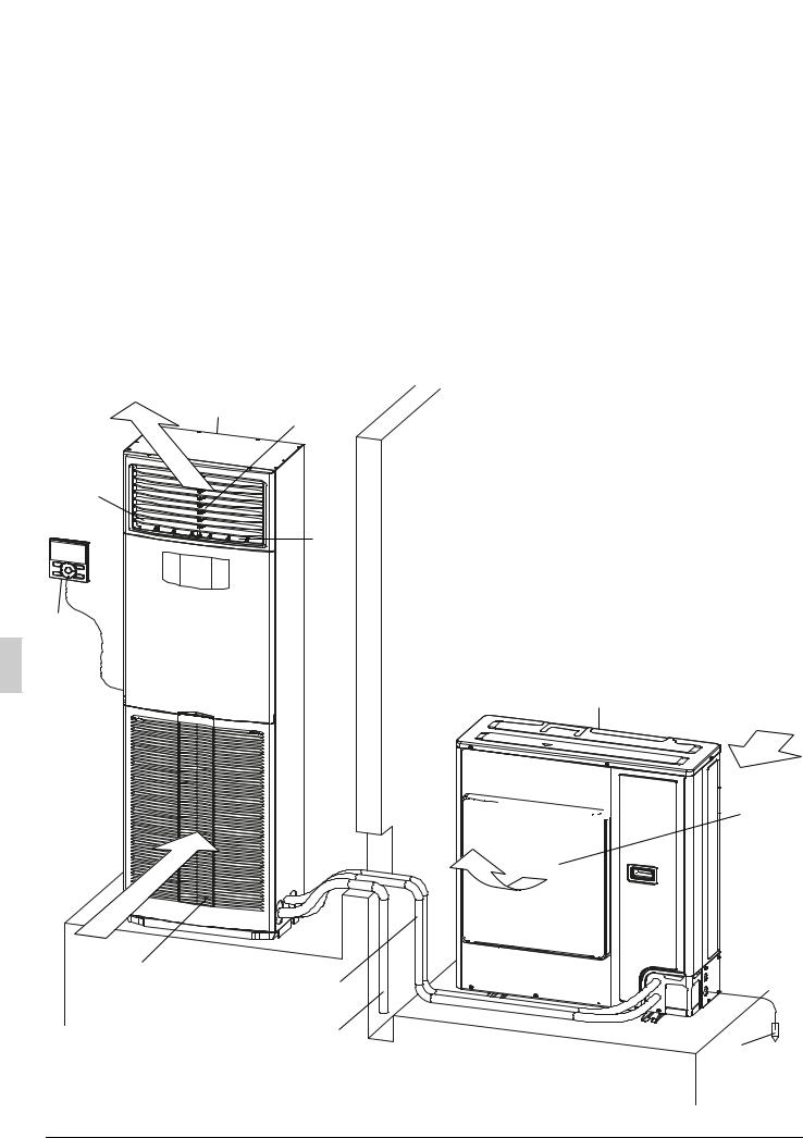 Daikin AVA125AMVE Operation manuals