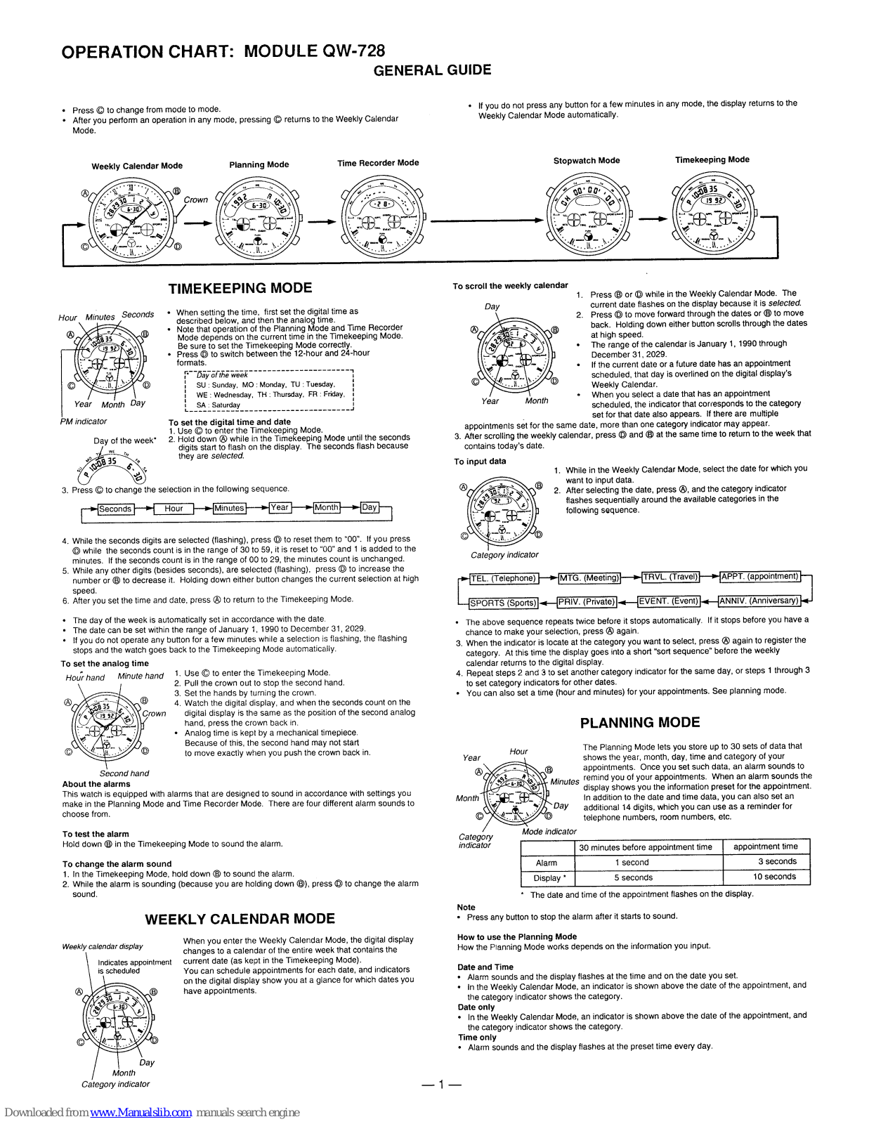 Casio QW-728 General Manual