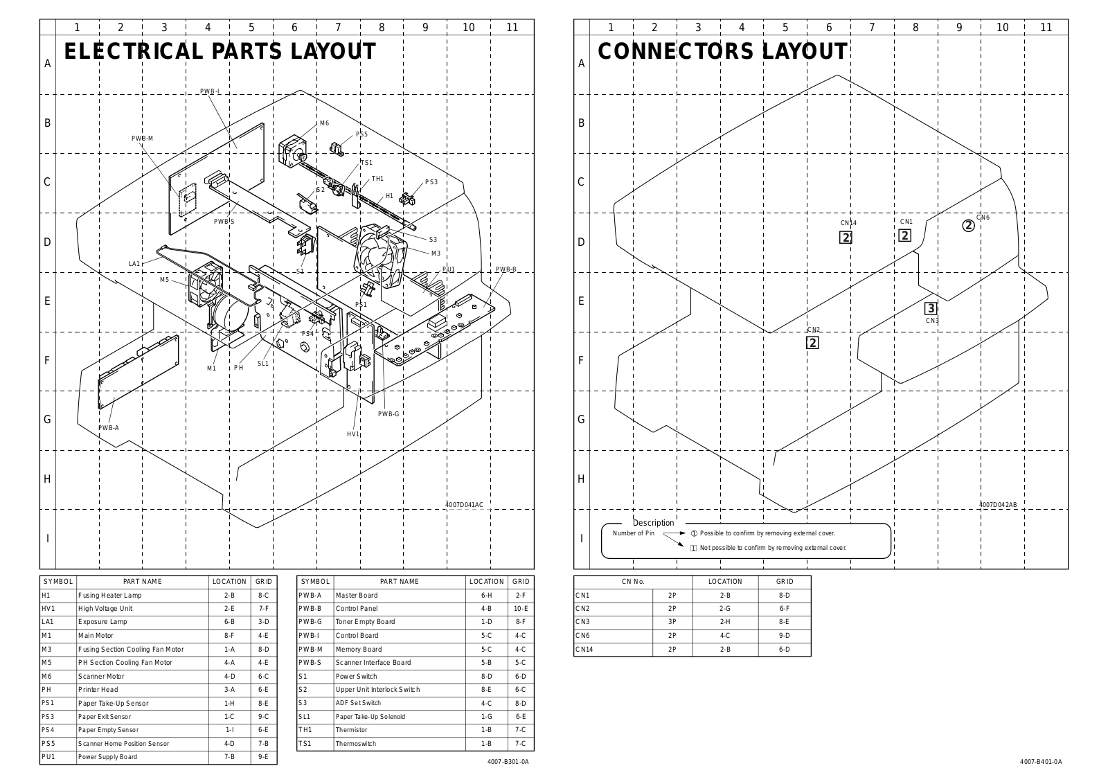 KONICA MINOLTA Di151 Diagram