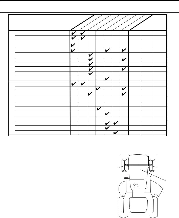 Husqvarna 954569790, YTH 1842 B User Manual