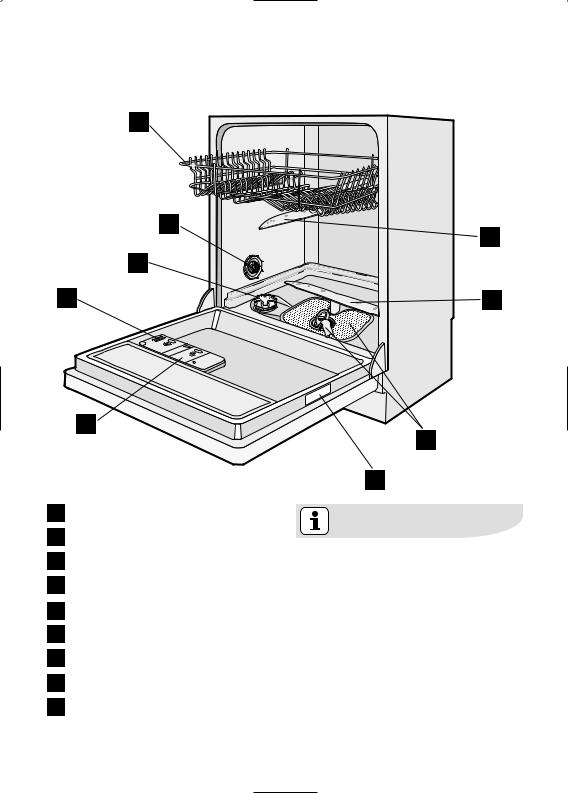 electrolux ESL67930 User Manual