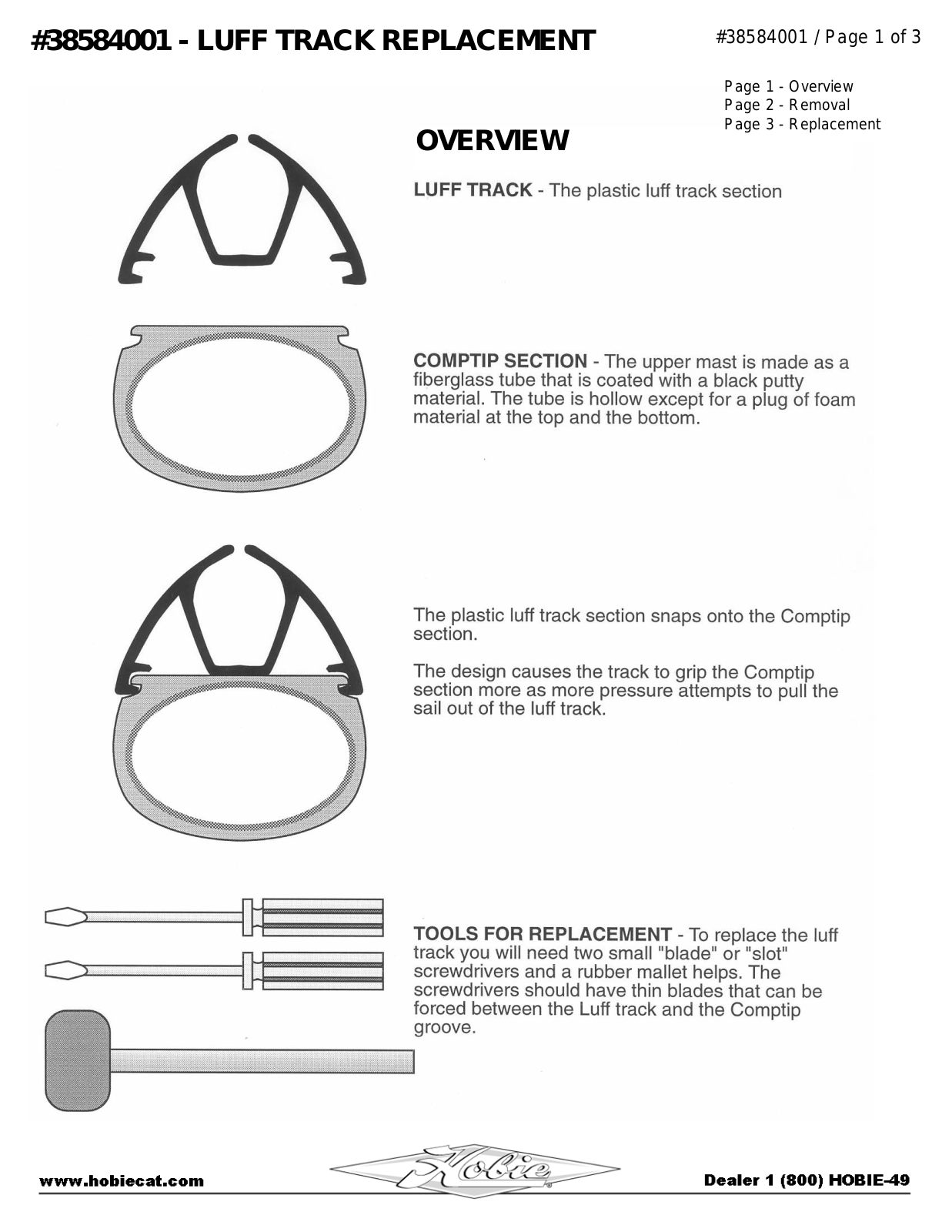 Hobie LUFF TRACK, 38584001 User Manual