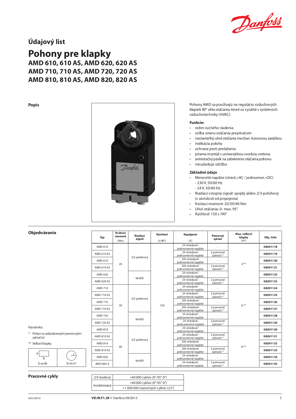 Danfoss AMD 610, AMD 610 AS, AMD 620, AMD 620 AS, AMD 710 Data sheet