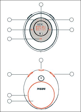 Philips ACT215-00C Product Manual