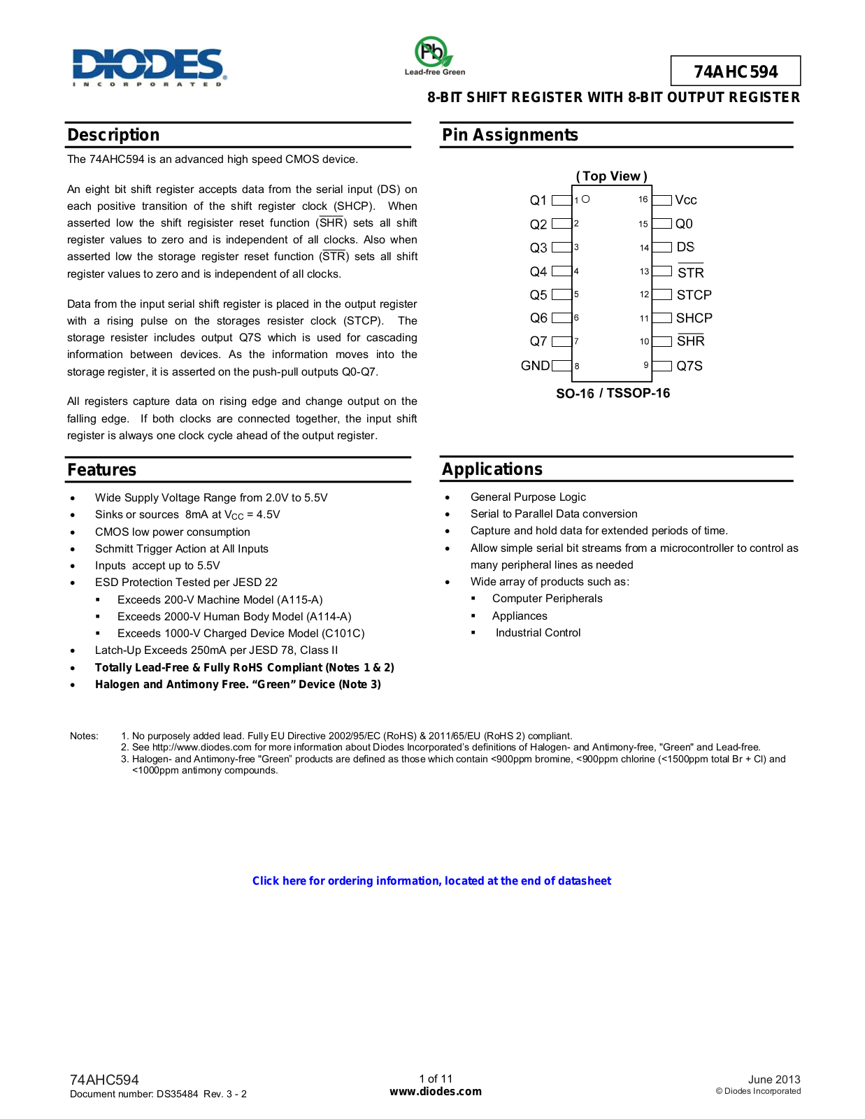 Diodes 74AHC594 User Manual