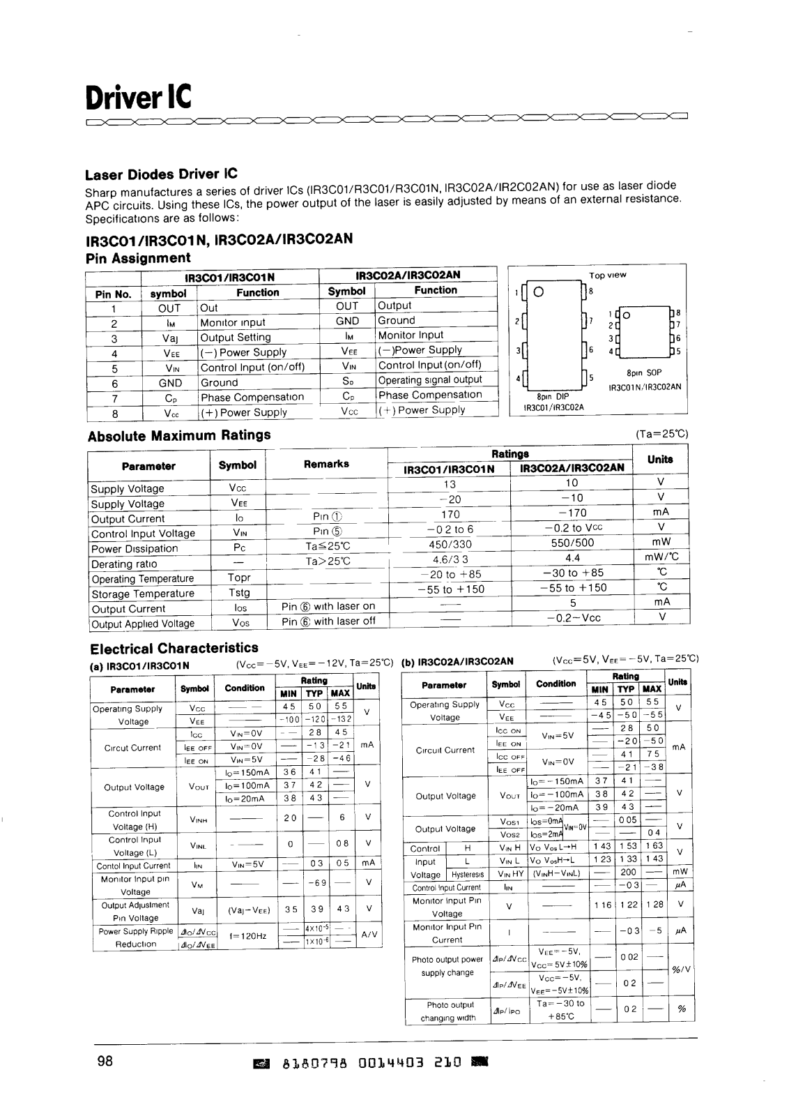 Sharp IR3C02N, IR3C01, IR3C02AN Datasheet