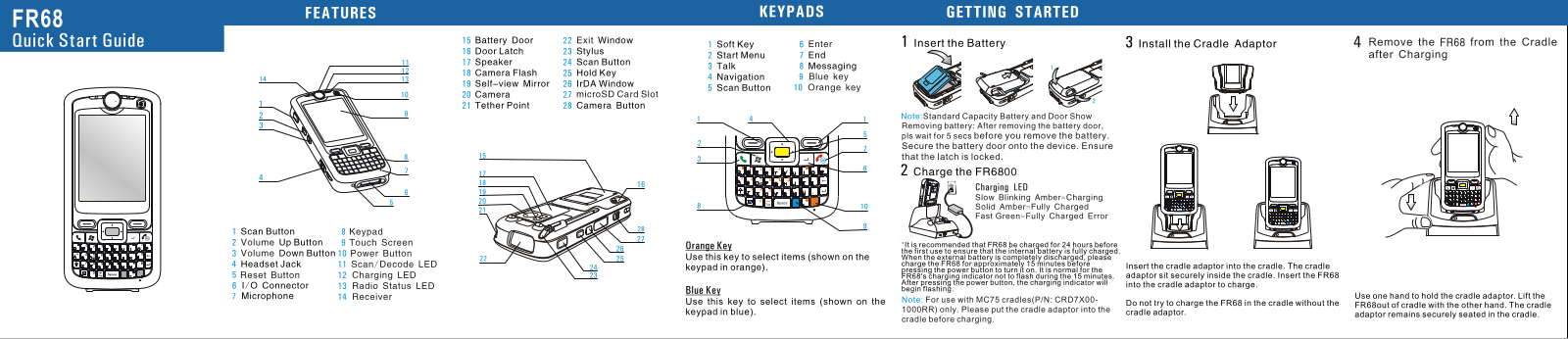 Zebra FR6X Mobile Computer FR68 (With Scanner) Quick Start Guide English