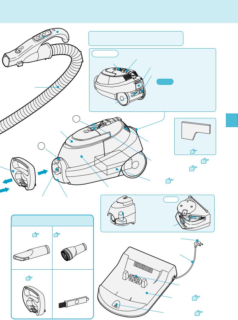 Hitachi CV-XG20 User guide