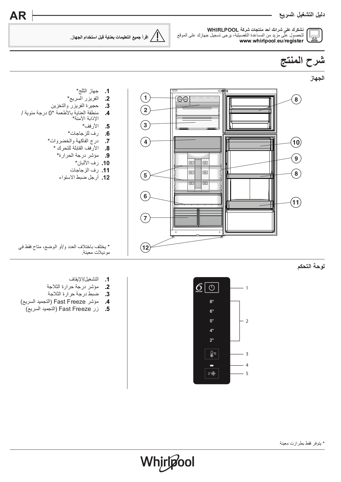 WHIRLPOOL WT70E 831 X Daily Reference Guide