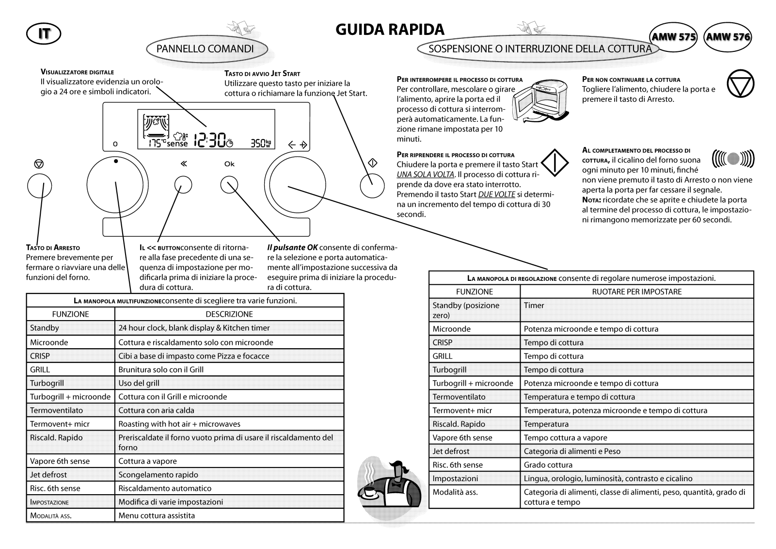 Whirlpool AMW 576 WH, AMW 576 NB, AMW 576 IX INSTRUCTION FOR USE