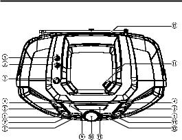 Philips AZ1850/12 User Manual