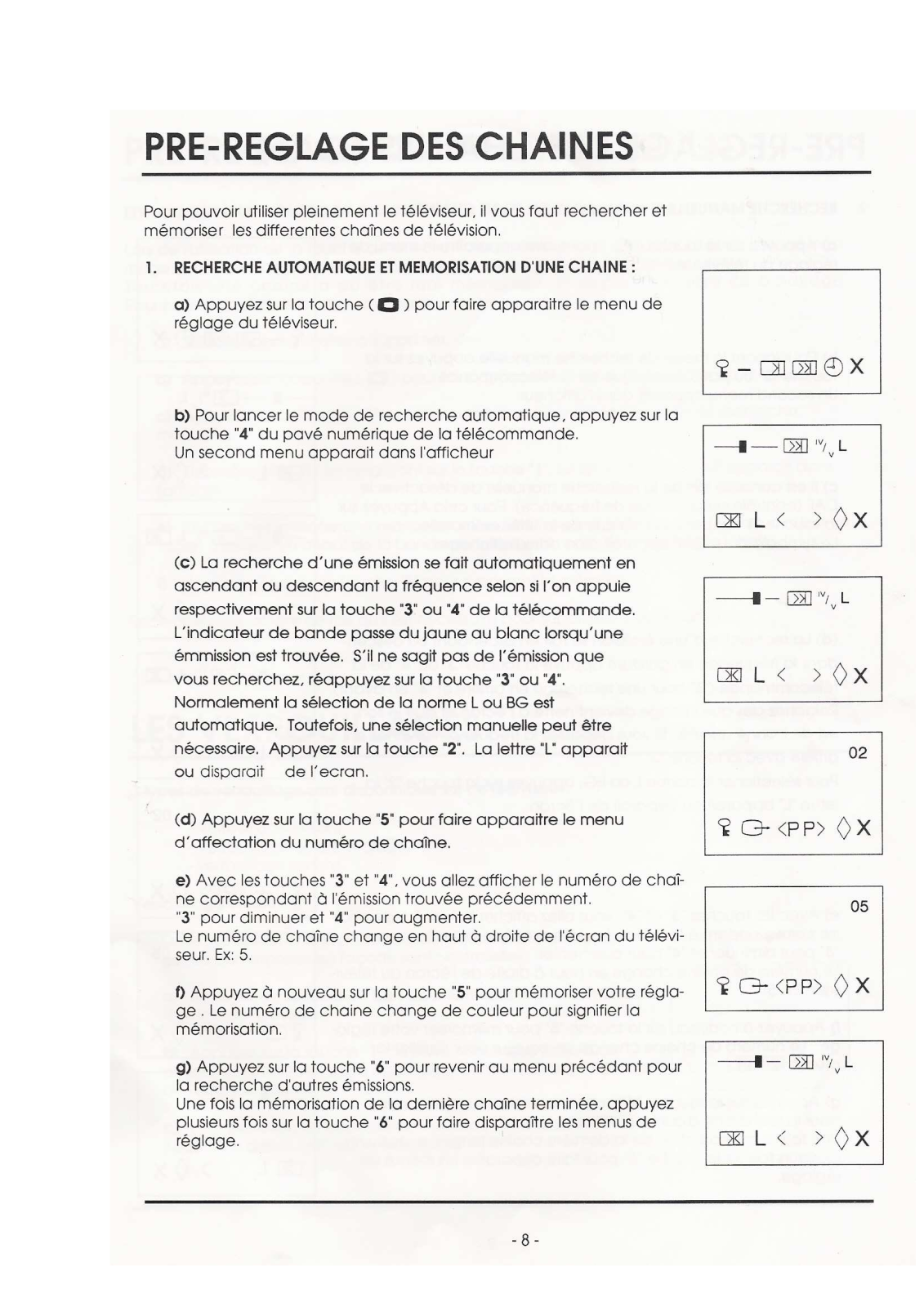 Akai CT-1436 F User notes