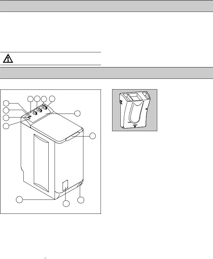 Electrolux EW811T, EWT811 User Manual