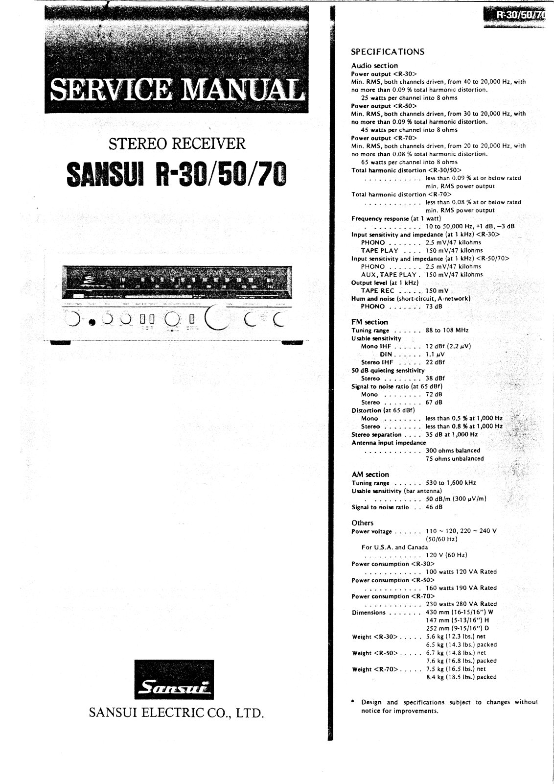 Sansui R-30 Service Manual