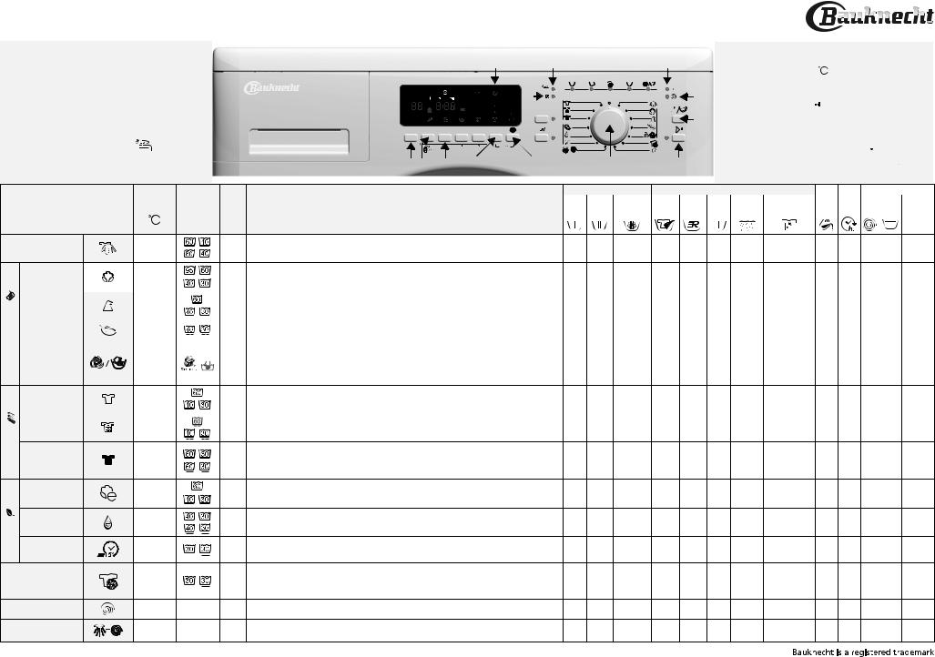 Whirlpool WA SPORT 2012 INSTRUCTION FOR USE