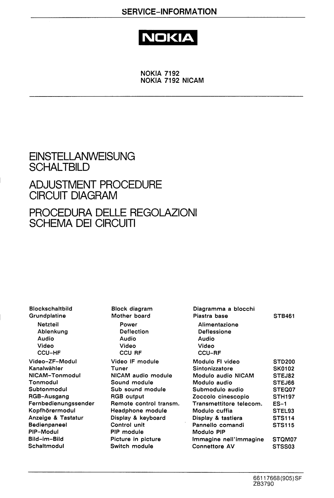 NOKIA 7192 Schematic