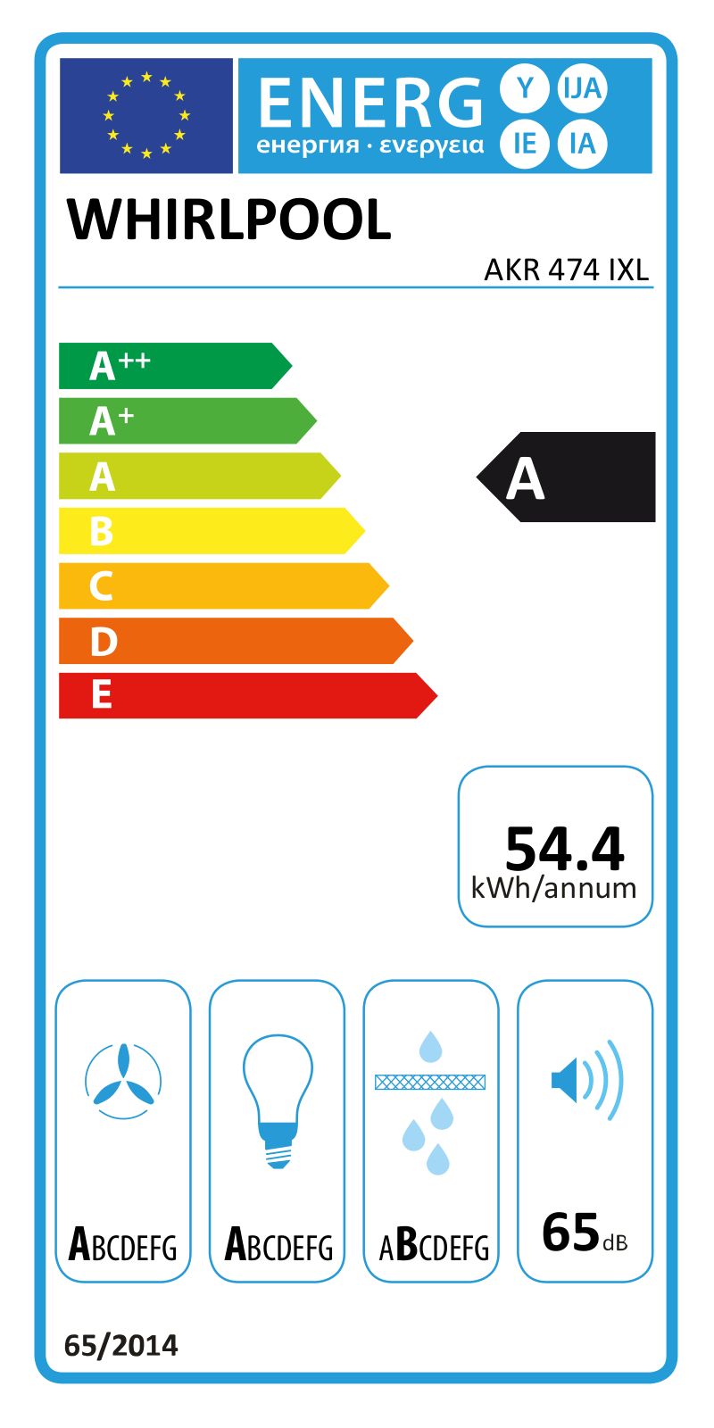 Whirlpool AKR 474 IXL Energy label