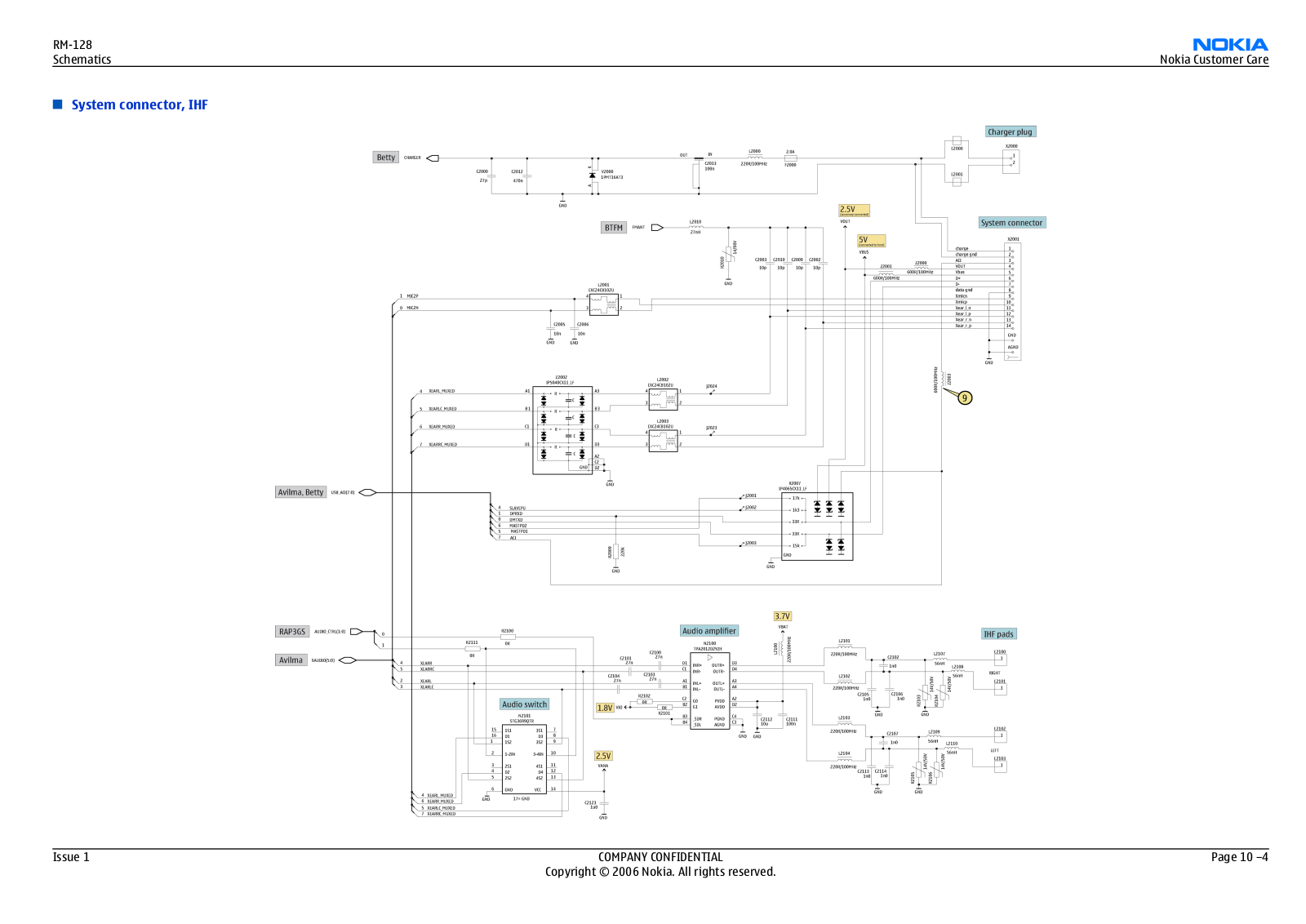 Nokia N75, RM-128 Schematic