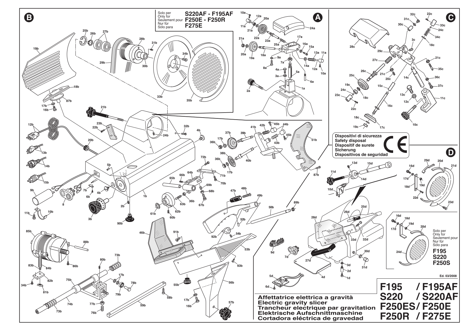 Omcan Food Machinery F195 Parts List