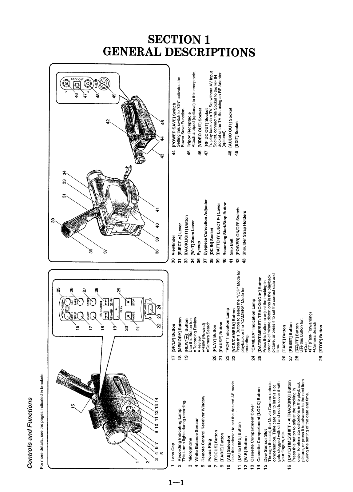 Panasonic NV-RX3 User Manual