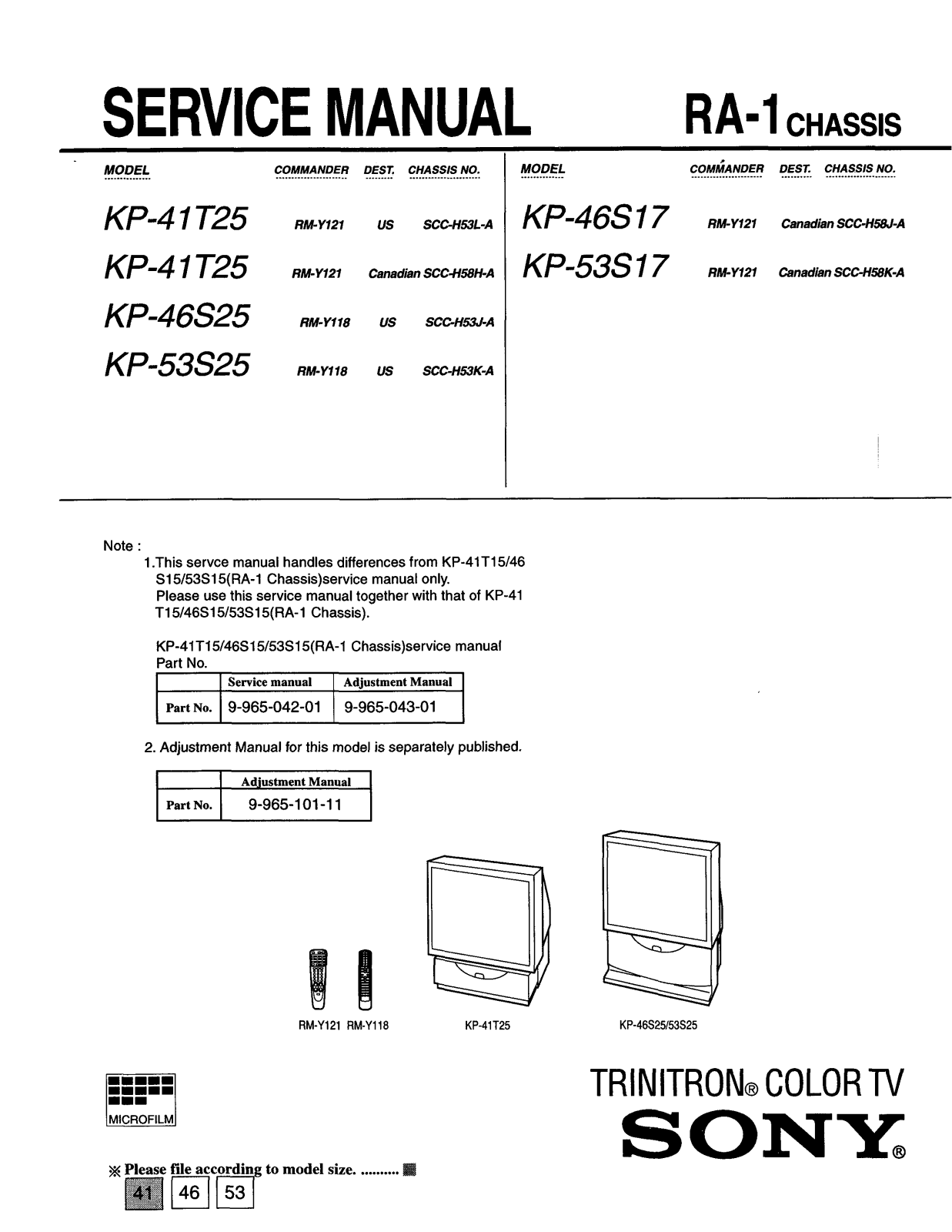 Sony kp53s25 schematic