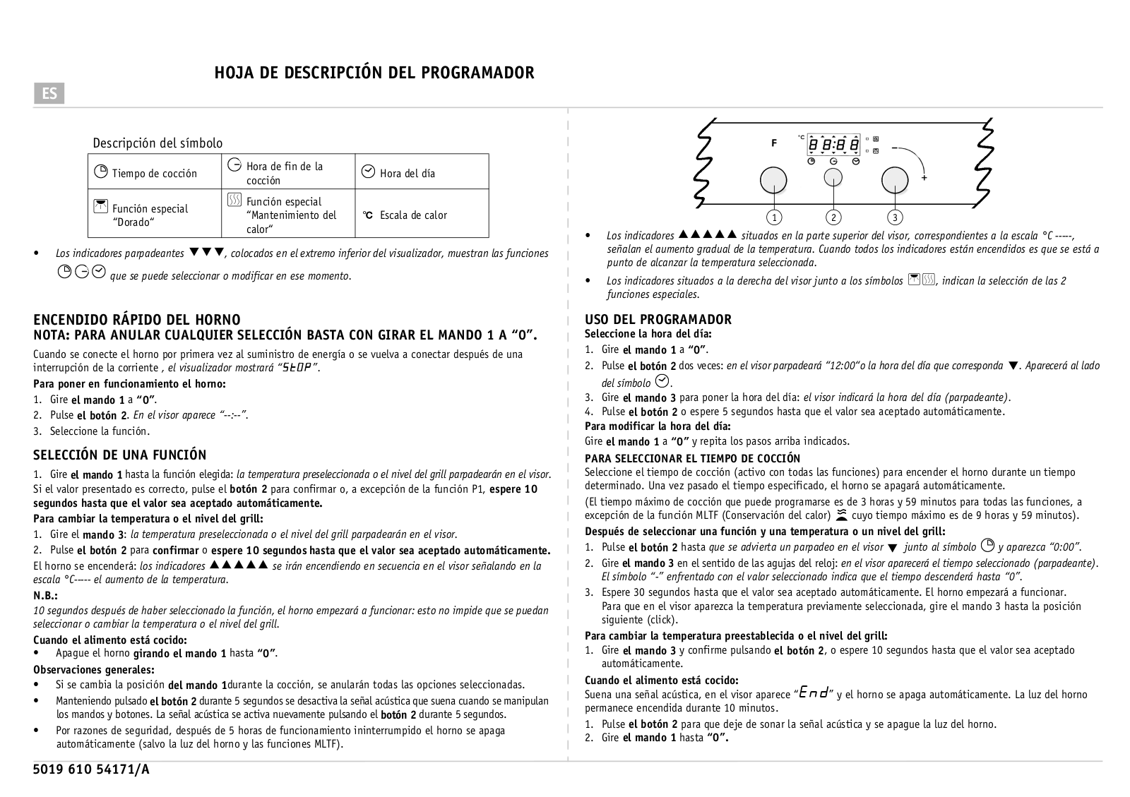 Whirlpool BMZH 5000 AL, EMZD 5460/01 BR, BMZH 5000/01 SW, BMZH 5000/01 AL, BSZH 5000/01 IN INSTRUCTION FOR USE