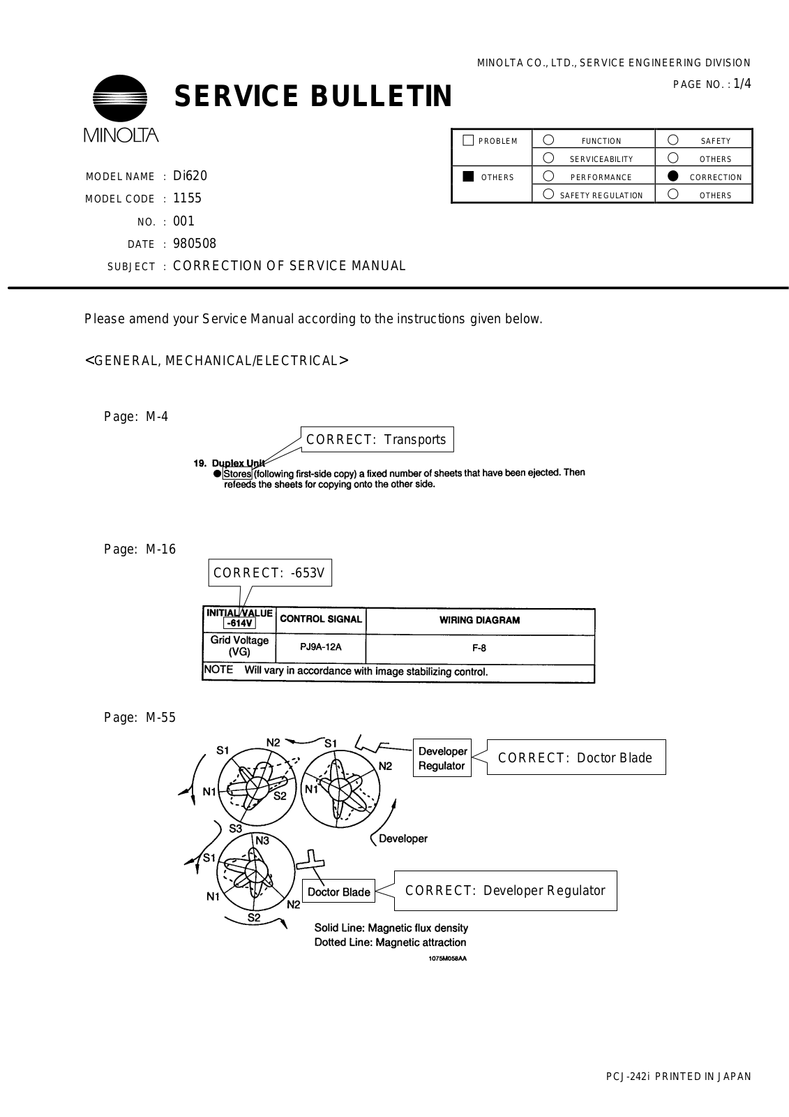 Minolta 1155 SERVICE BULLETIN 1155001