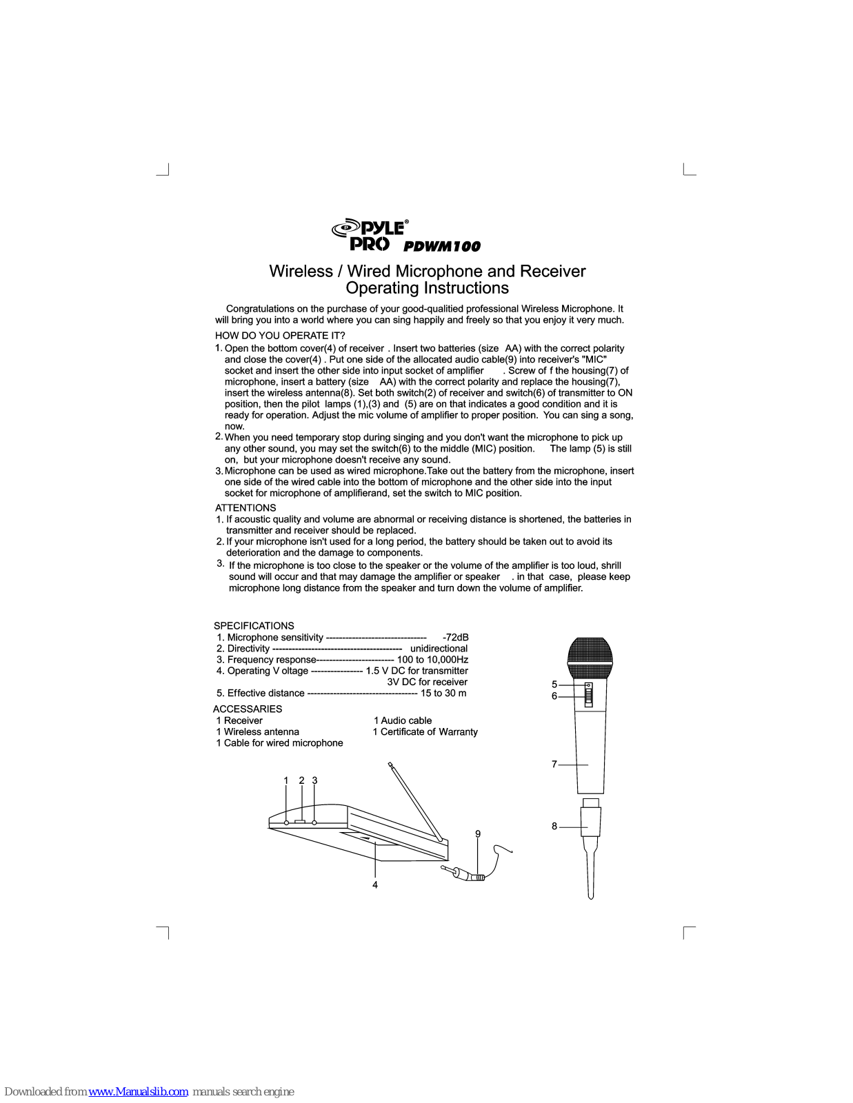 Pyle Pro PDMW100 Operating Instructions Manual