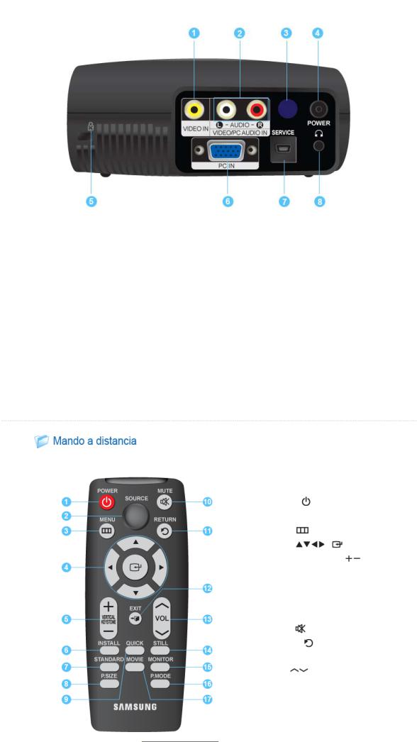 Samsung SP-P400BX, SP-P400 User Manual