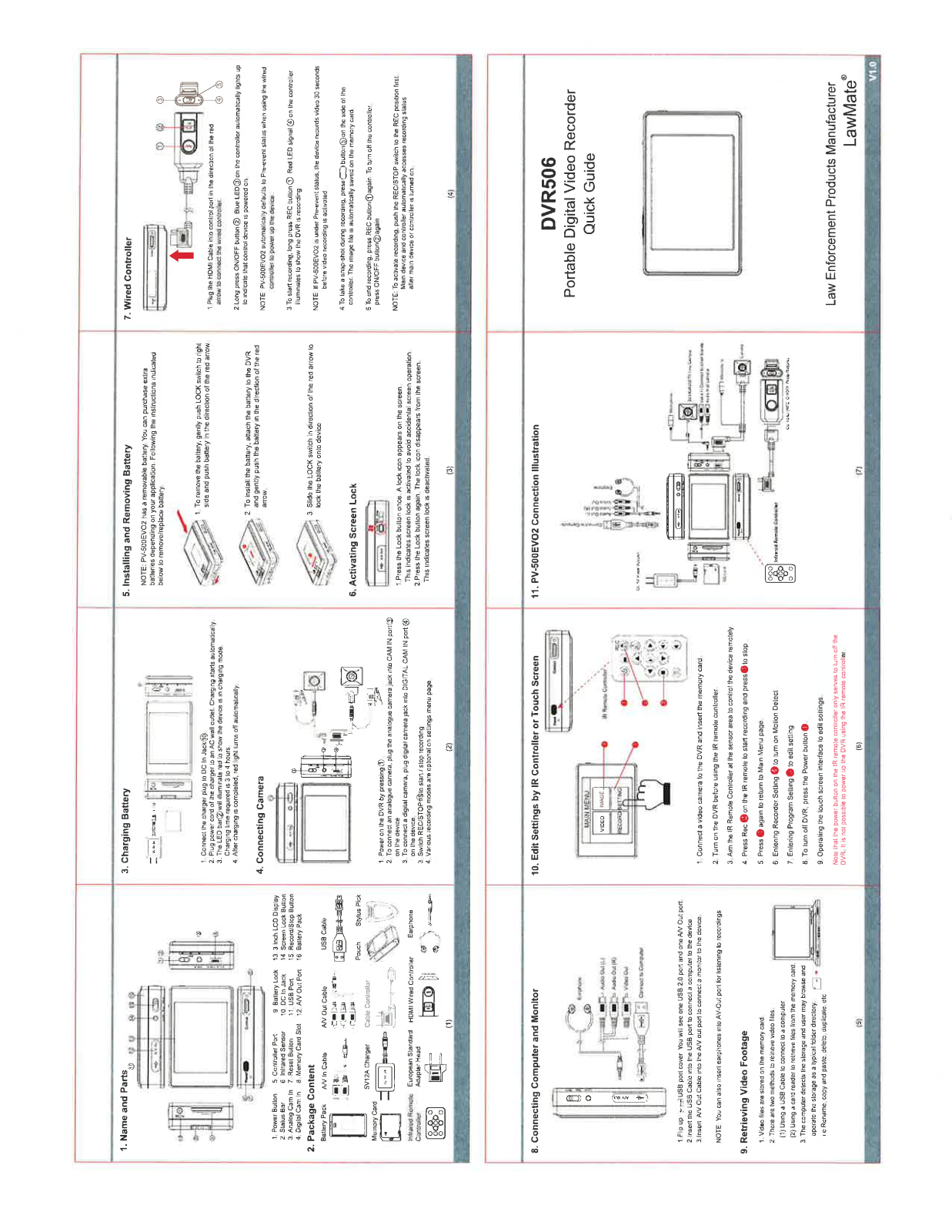 KJB DVR515 User Manual