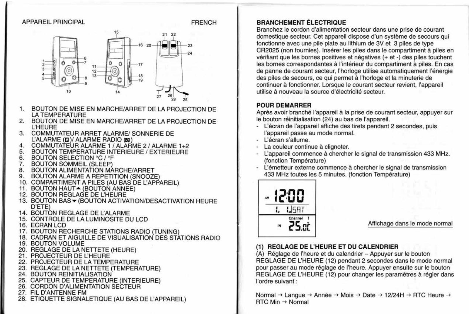 TOKAI LSM-29 User Manual