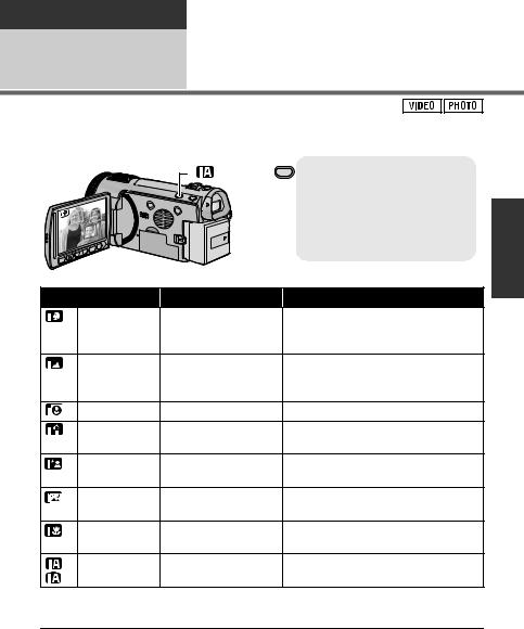 Panasonic HDC-SDT750 User Manual